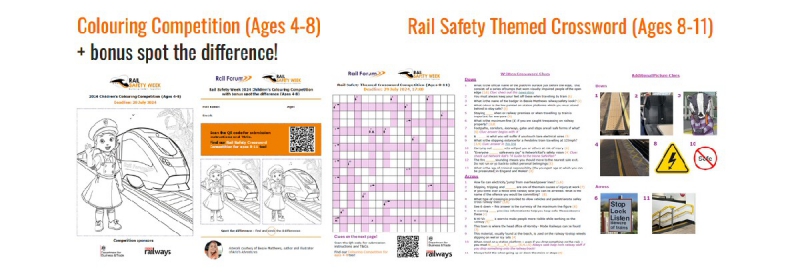 Rail Safety Week on Merseyrail helping to educate and inform customers