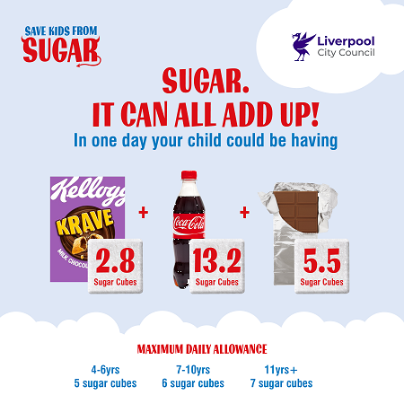 Public Health Liverpool launches campaign to tackle the 'sugar epidemic' among children 