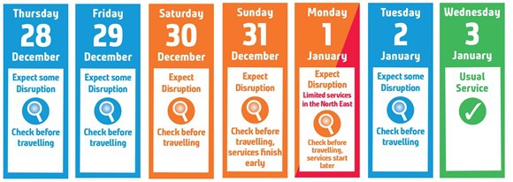 Northern issues travel advice calendar for next 7 days covering New Year Eve and New Years Day